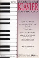 Noten, Klavier, Akkordeon, Keyboard, Johann Strauss, Vater